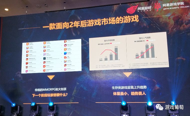 明日之后策划李哲,明日之后李哲时代深度解析