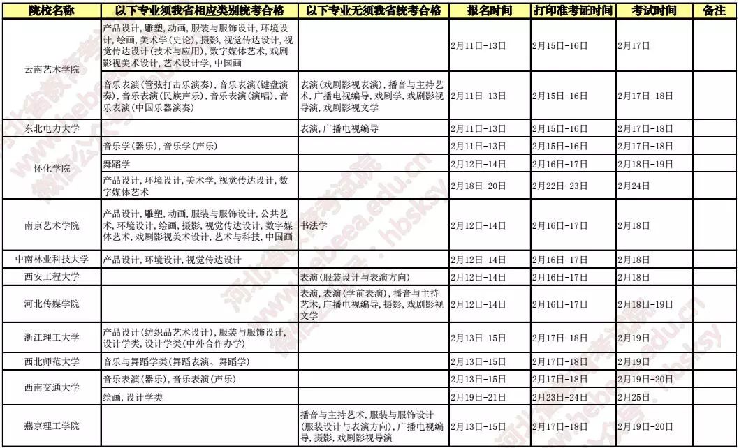 安徽省单招校考2024具体时间,校考单招时间安排表2024