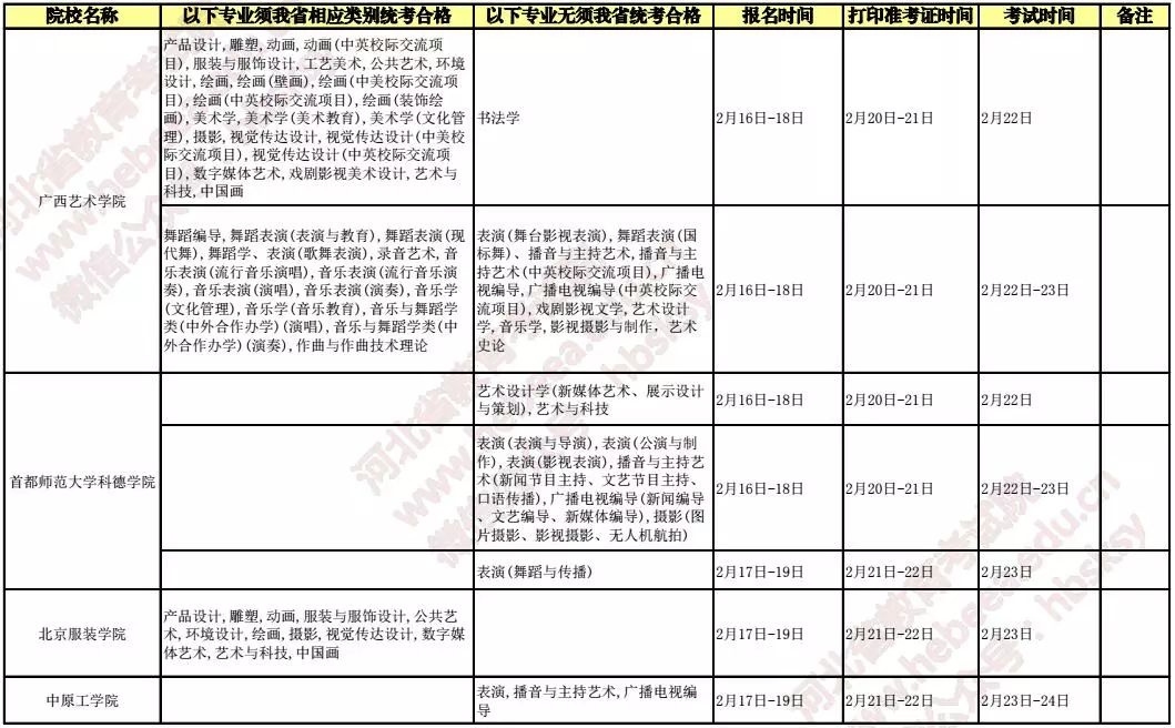 安徽省单招校考2024具体时间,校考单招时间安排表2024