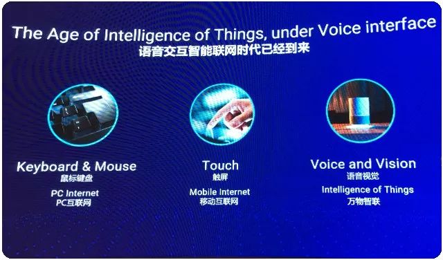 在未来看未来,ces有哪些科技创新