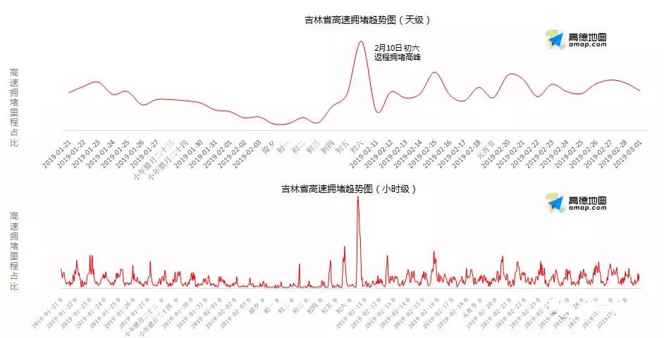 「春运|两公布一提示」大美长白山,迷人延边州,高速公安延吉分局为您奉上春节出行攻略