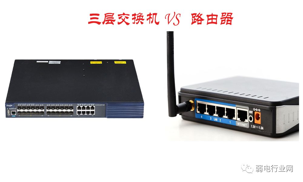 三层交换机与路由器对接实现上网,企业路由器跟三层交换机怎么配置