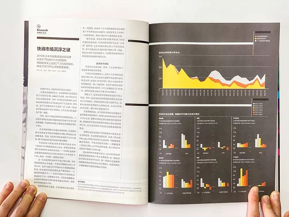 久等了,第一期《第一财经》杂志来啦!|YiMagazine参见