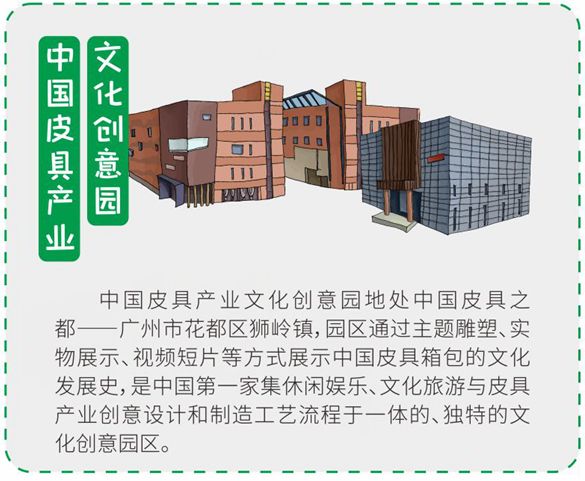 收藏世界美好,收藏世界在哪里