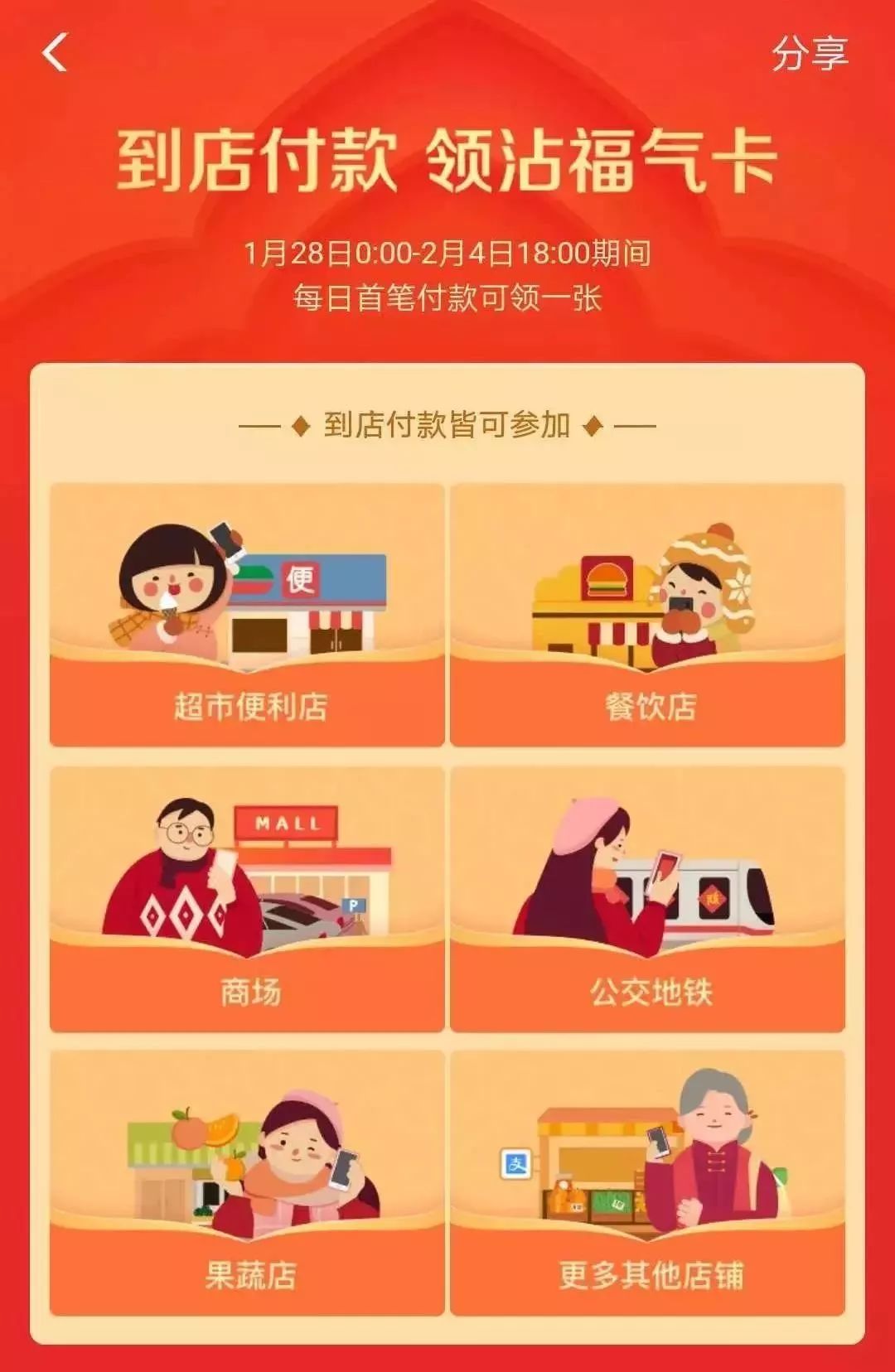 警惕有人盯上了你的信用卡积分,时刻提防别人贪图他的钱财的句子