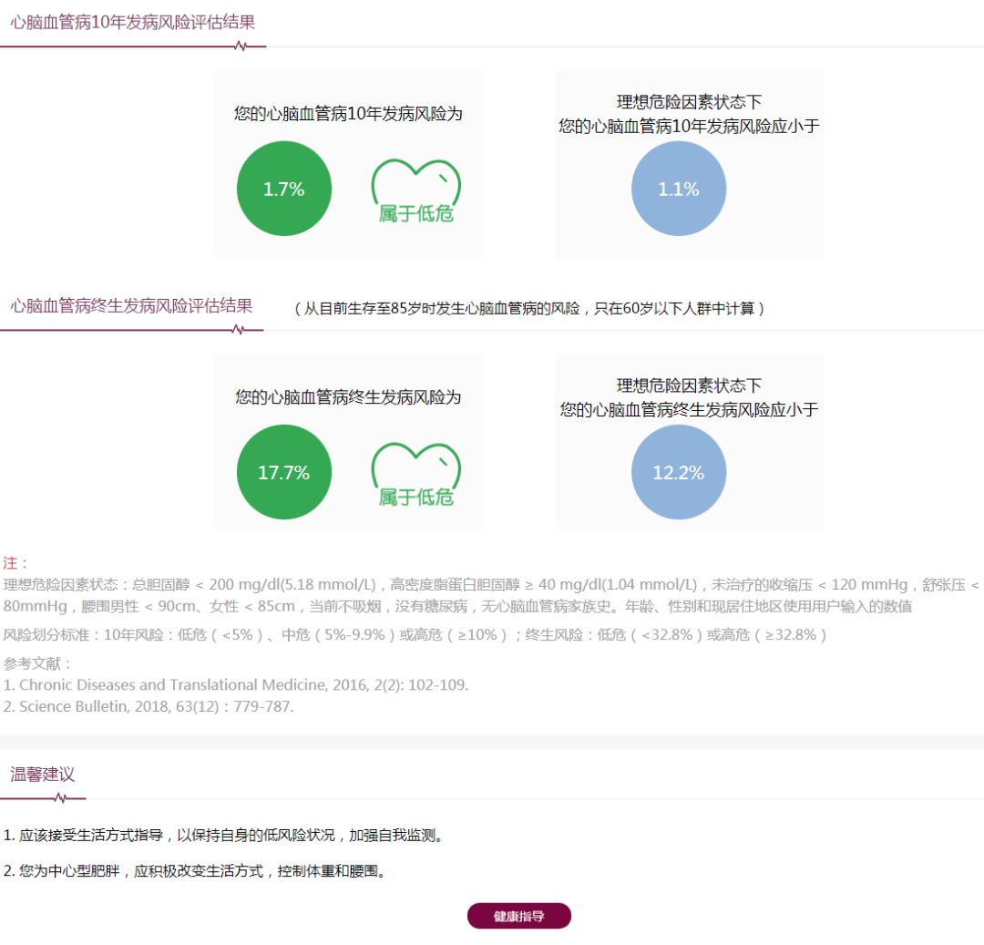 如何评估心血管疾病,怎么进行心血管病风险评估