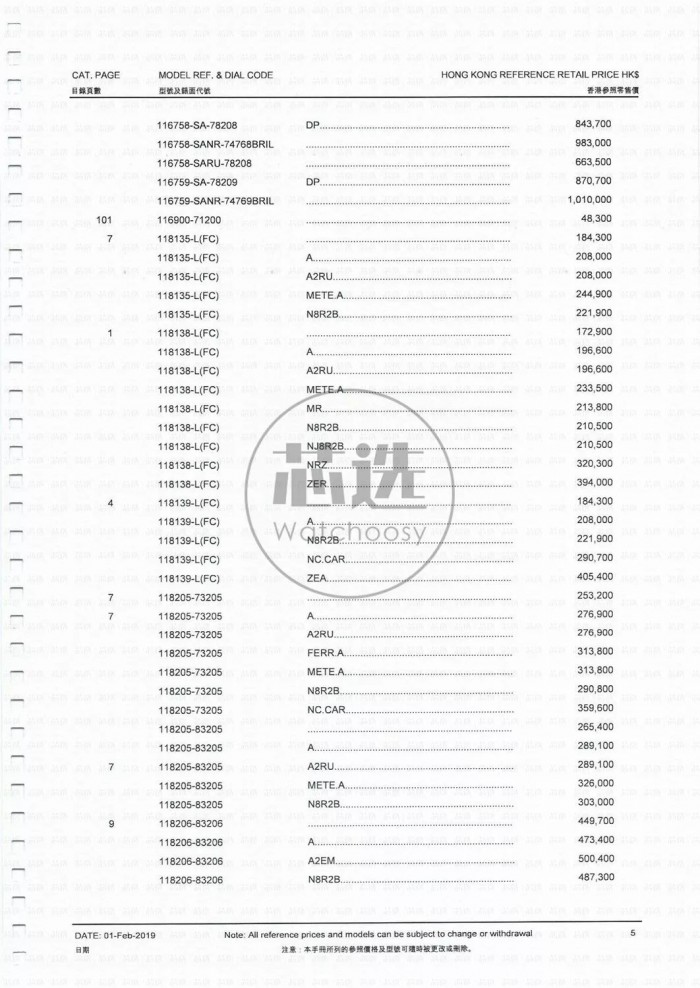 香港劳力士价格和内地差多少,香港劳力士最新价目表