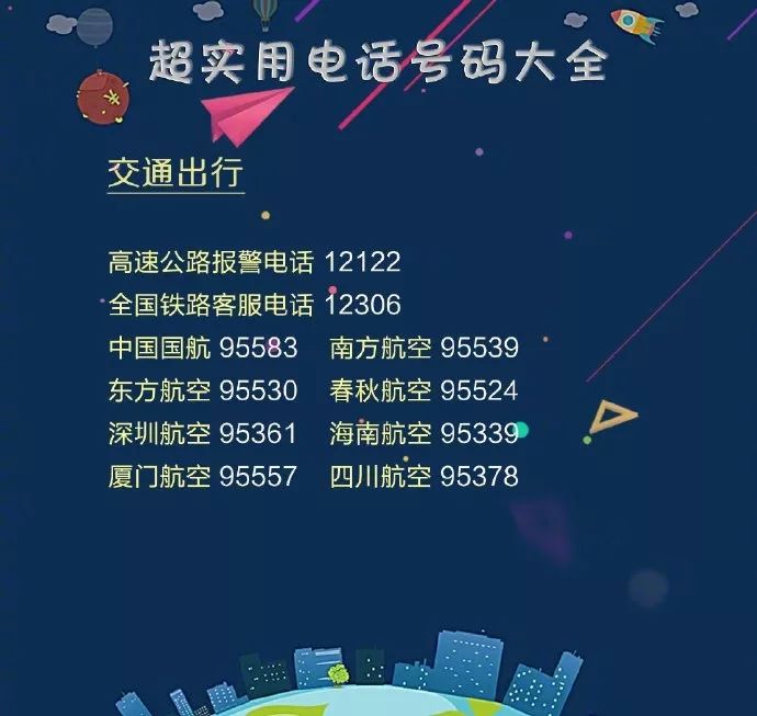 出门必备电话卡,100个超实用电话号码大全