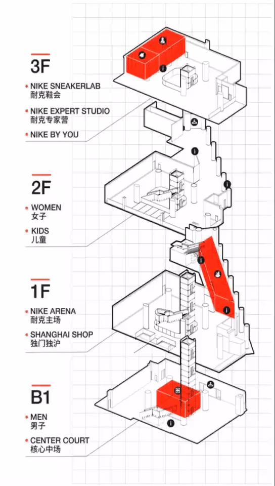 新春回顾｜2018年，你有没有被这些超级旗舰店刷爆朋友圈？