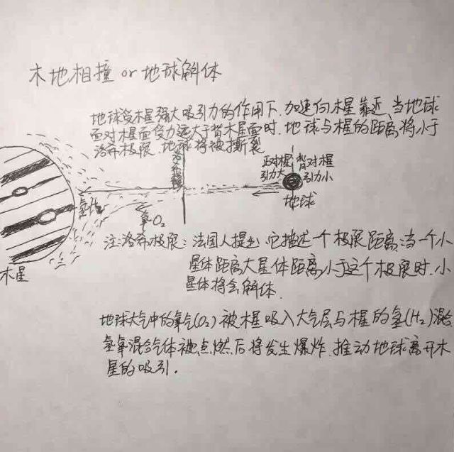 流浪地球6张手绘图问题答案,流浪地球最真实画法