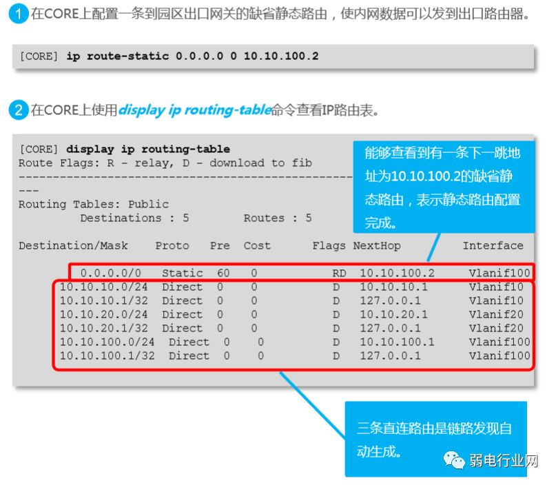 华为配置交换机详细教程,华为交换机5720如何清除所有配置