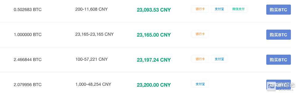 支付宝、微信发函火币背后博弈：场外交易的监管困局