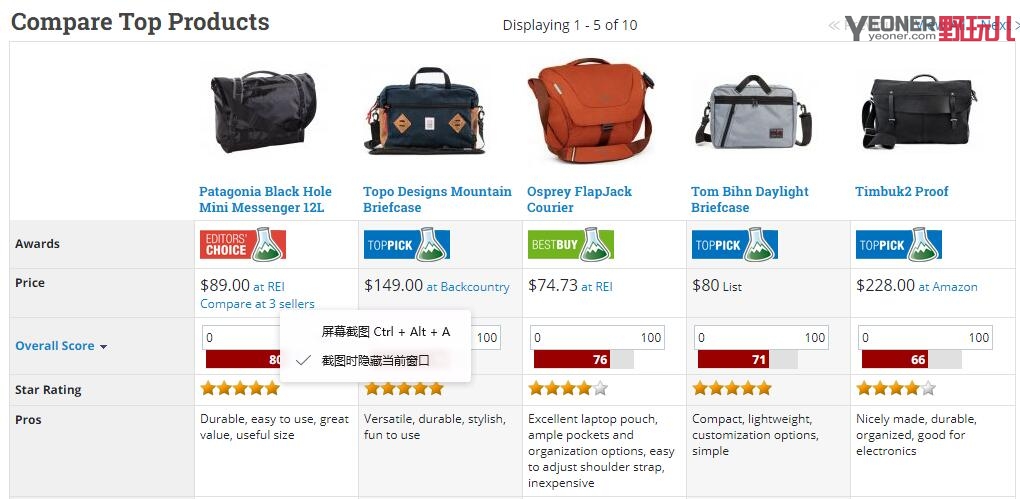 美国户外背包推荐,户外登山包装备推荐