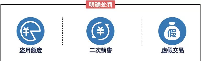 关税聚焦｜跨境电商税收新政