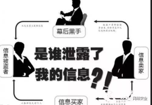 网络安全宣传全面关注网络安全,网络安全必须掌握的网络安全知识
