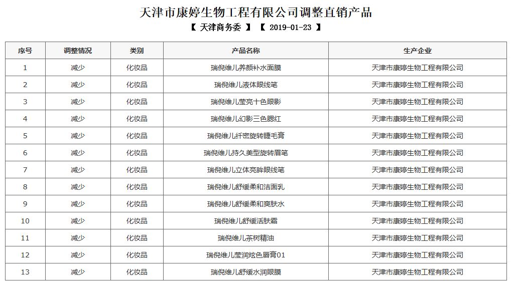 直销被取消了怎么办,直销暂停