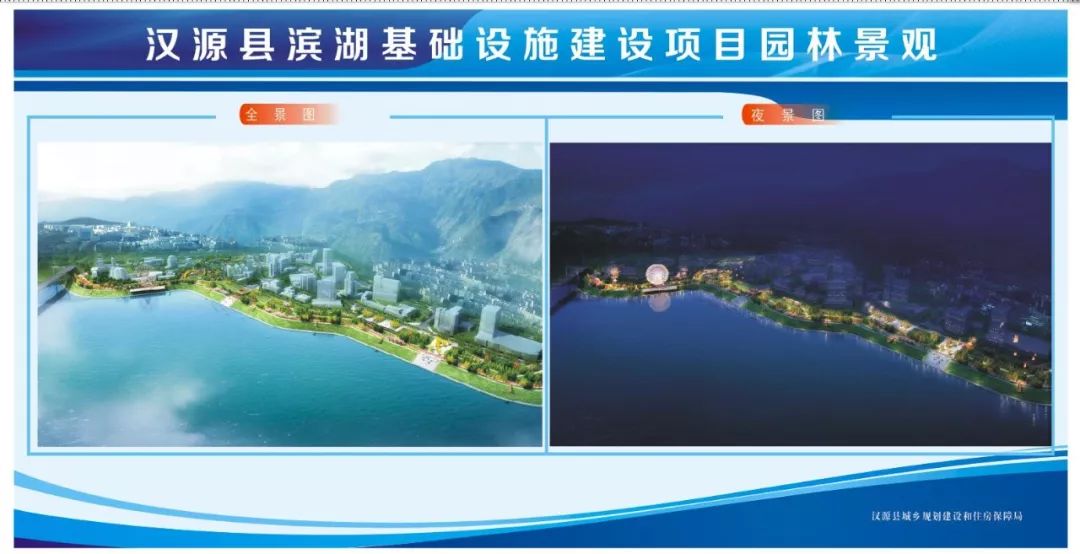 打造旅游发展升级版今后汉源更好玩！