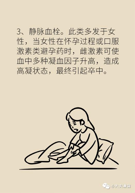 体检预防脑梗,卒中预防的三个基本方法