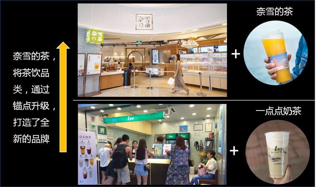 星巴克咖啡和奈雪,新消费趋势下的星巴克奈雪的茶