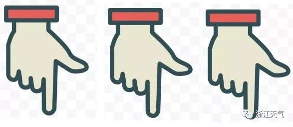 召唤流浪太阳赢大奖｜周末有望见阳光