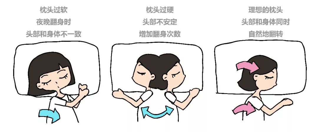 谢谢这个百元就能拿下的德国大牌,拯救了我的睡眠丨限时第二件半价