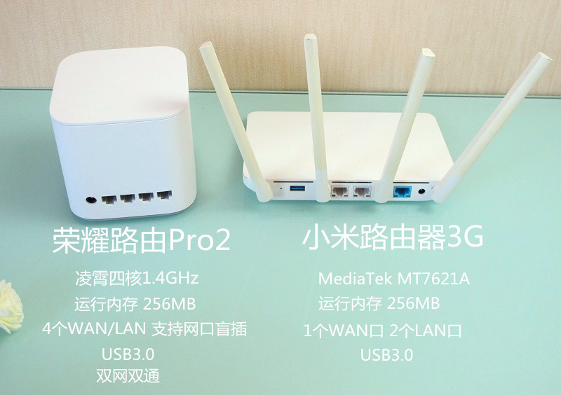 荣耀路由器pro2千兆网评测,荣耀路由器pro2深度测评