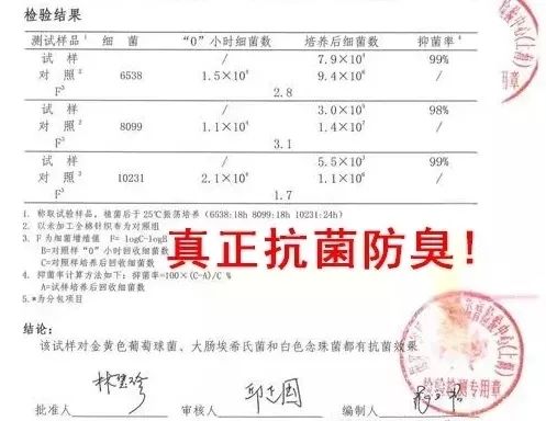 每天成交2w单!连穿7天不臭脚的袜子,世界专利金奖,连脚气都没复发了!