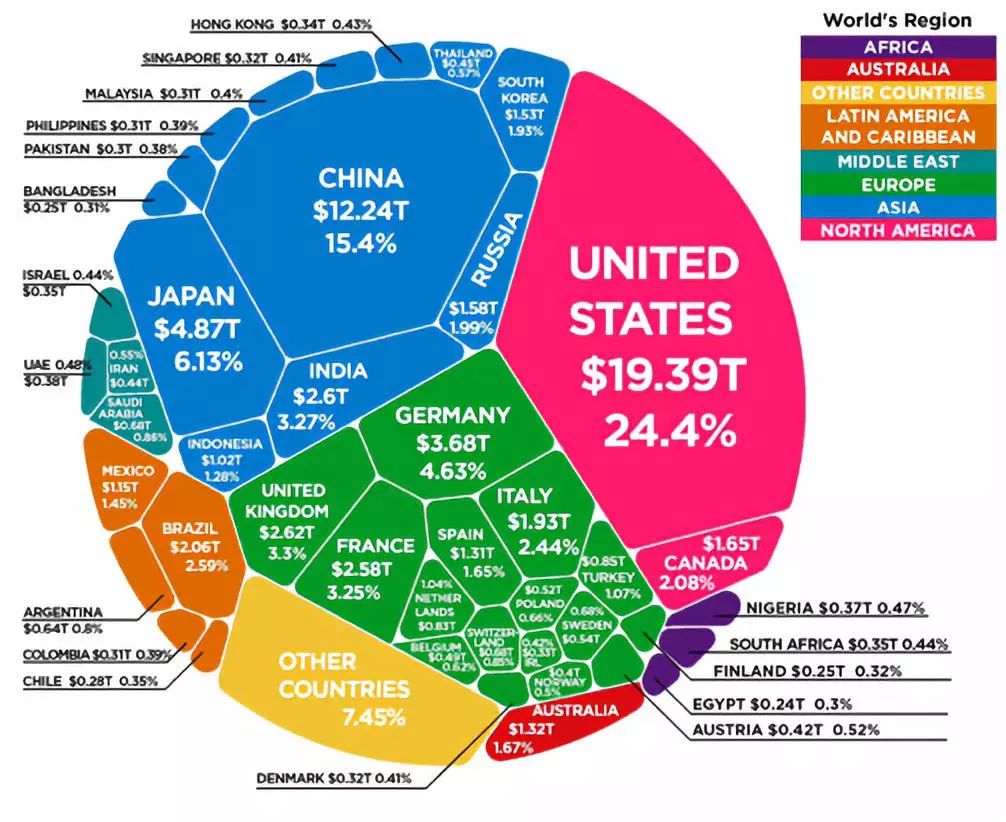 环金科技招商,环金科技跨境电商