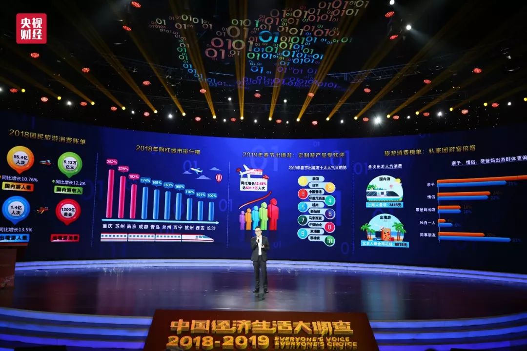 银川品质夜生活,银川美好生活