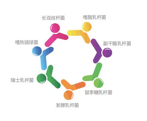 万病始于肠!每天1杯,轻松排肠毒,便秘、口臭、肚腩都没了!