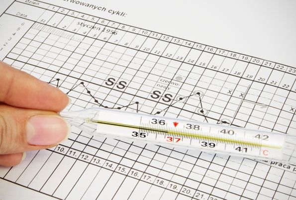 「科普」女人排卵时,身体有什么感觉?这3个变化,避孕或备孕的都得清楚