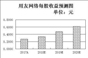 成交再次破万亿又现百股涨停a股,成交额大于50个亿股票