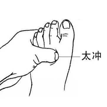 四个保健穴位,四个穴位改善睡眠