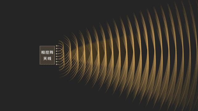 怎样用5g手机上5g网络,5g要来了吗