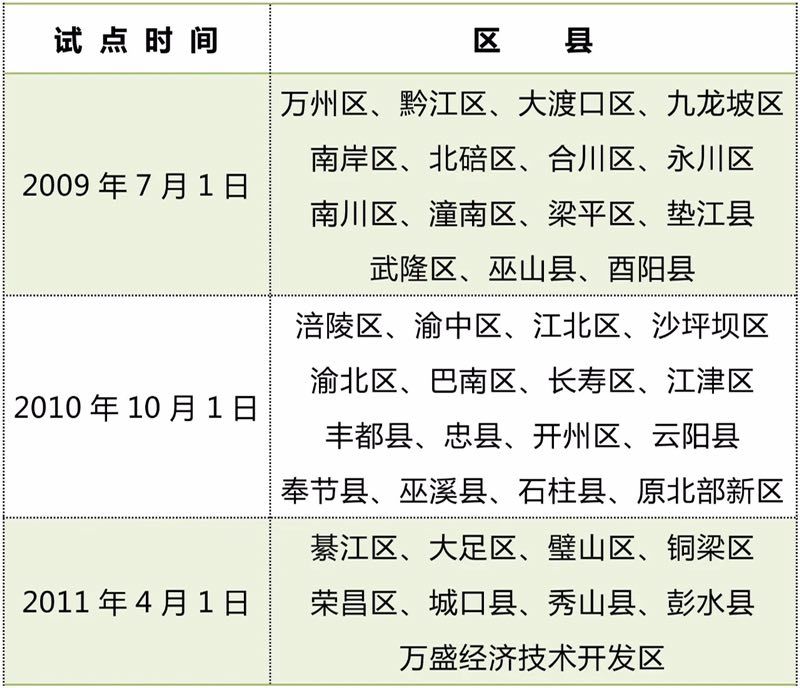老人到了年龄怎么领养老金,家里老人60岁领养老金有什么要求