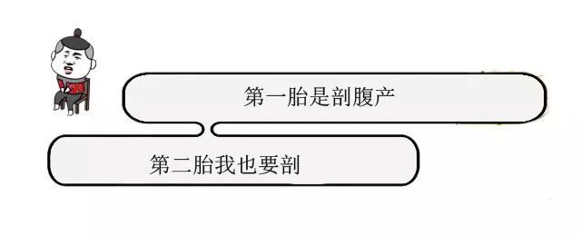 赵丽颖是剖腹产还是顺产的,赵丽颖曝顺产