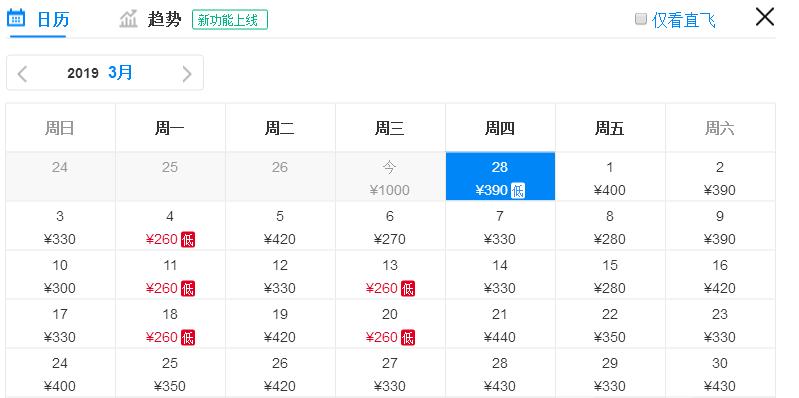 12月去哪里旅游机票最便宜又好玩,2021年三月份去厦门机票