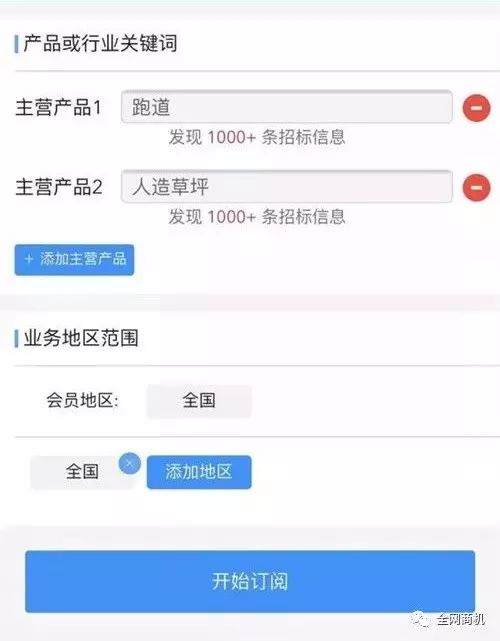 2019年哪些行业赚钱,2021年跑什么业务有前景