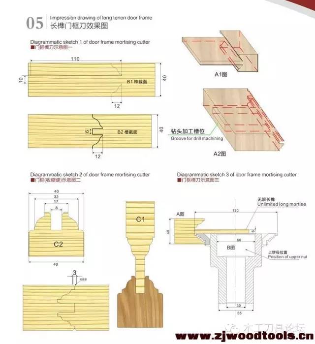 木工门框榫合刀具,木工实木门刀具