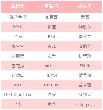 抢券倒计时2天,倒计时抢优惠券