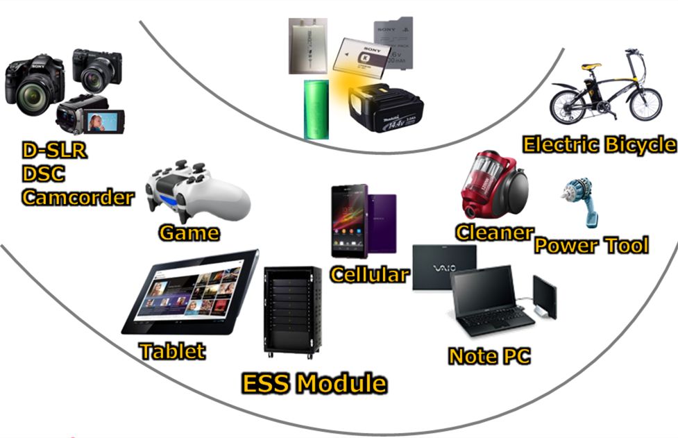 现场｜随访无锡村田，探寻成功之道