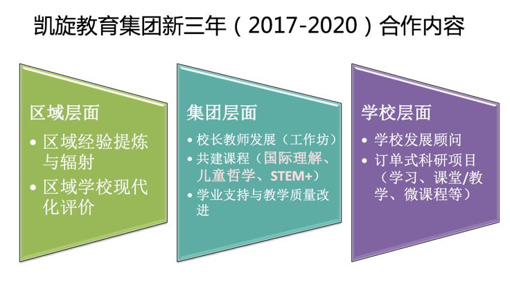 教育治理典型案例,教育治理现代化
