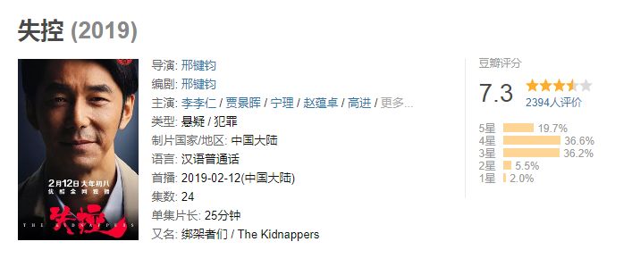 2019年豆瓣评分8分电视剧,2019豆瓣评分9分以上的悬疑电视剧