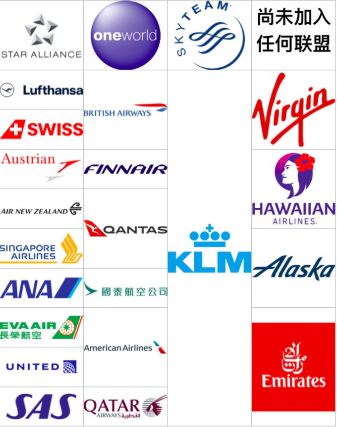 全球最安全的航空公司,全球十大最安全的航空公司