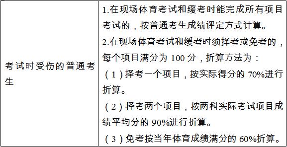 东莞市体育中考什么时候考,2019年东莞中考时间安排
