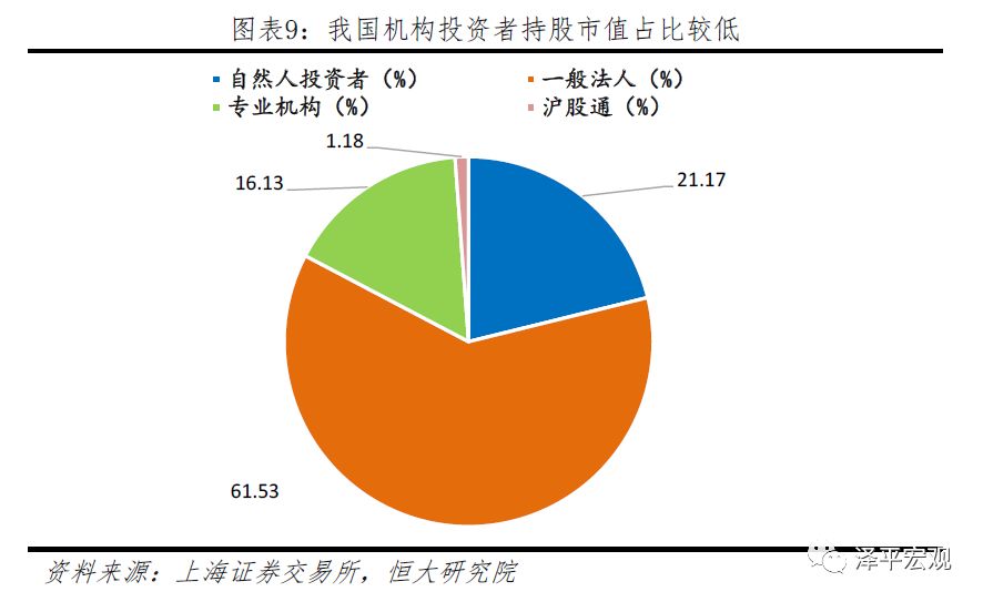 a股怎么突然大跌,a股大牛市的时候美股涨了多少