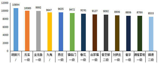 滴滴浓香菜籽油,滴滴醇香