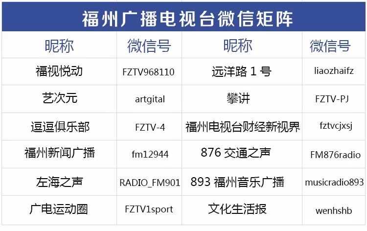 支付宝还款收费最新规定,支付宝还款怎样划算