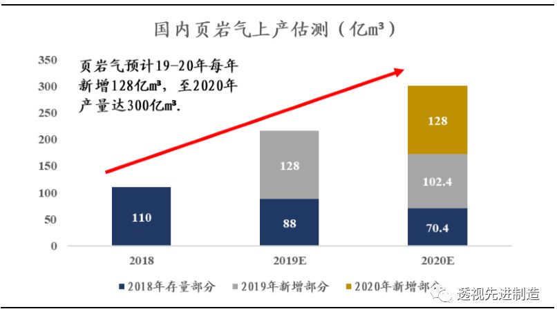鍗庢补鑳芥簮鏈夊彂灞曞墠鏅悧,鍗庢补鑳芥簮瓒嬪娍