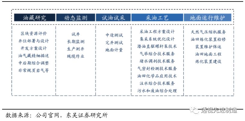 鍗庢补鑳芥簮鏈夊彂灞曞墠鏅悧,鍗庢补鑳芥簮瓒嬪娍